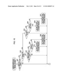 HYDRAULIC CONTROL APPARATUS FOR AUTOMATIC TRANSMISSION diagram and image