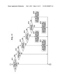 HYDRAULIC CONTROL APPARATUS FOR AUTOMATIC TRANSMISSION diagram and image