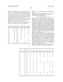 HERBICIDAL COMPOUNDS BASED ON N-AZINYL-N -PYRIDYLSULPHONYLUREAS diagram and image