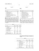 Herbicidal Combination diagram and image