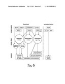 Endothelial monocyte activation polypeptide II, a biomarker for use in diagnosis and treatment of brain injury diagram and image