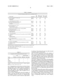 Endothelial monocyte activation polypeptide II, a biomarker for use in diagnosis and treatment of brain injury diagram and image