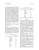Endothelial monocyte activation polypeptide II, a biomarker for use in diagnosis and treatment of brain injury diagram and image
