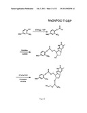 PHOTOCLEAVABLE PROTECTING GROUPS diagram and image