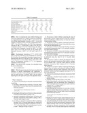 Automatic Transmission Fluid diagram and image