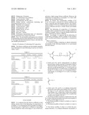 FRICTION MODIFIER AND TRANSMISSION OIL diagram and image