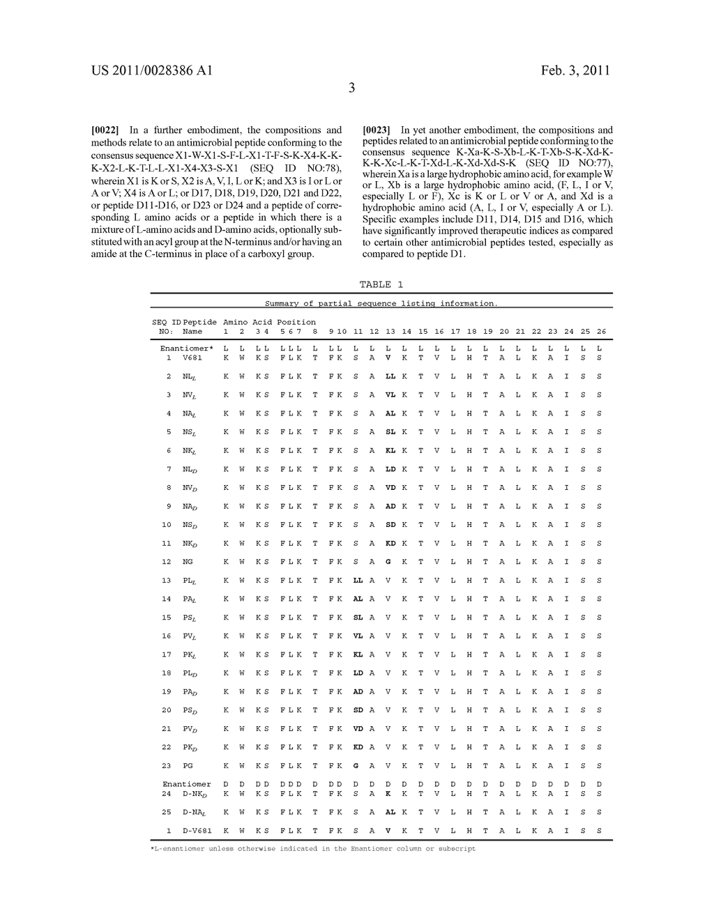 Antimicrobial Peptides - diagram, schematic, and image 24