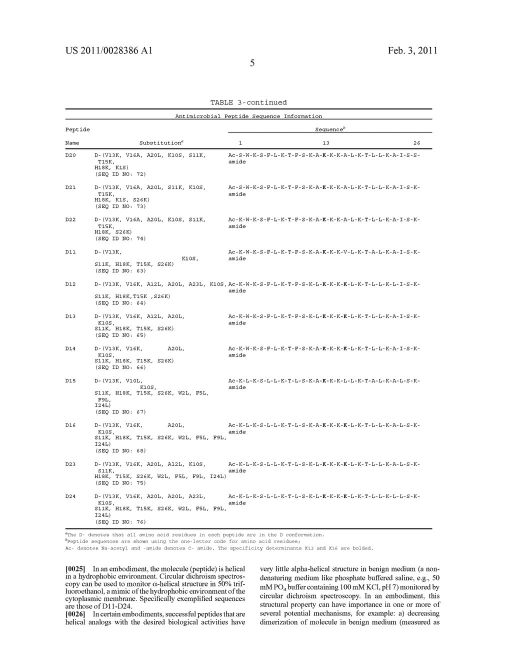 Antimicrobial Peptides - diagram, schematic, and image 26