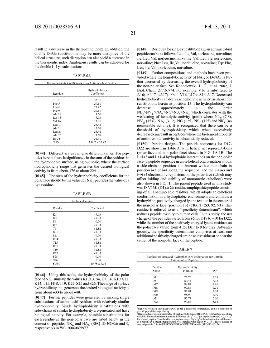 Antimicrobial Peptides - diagram, schematic, and image 42