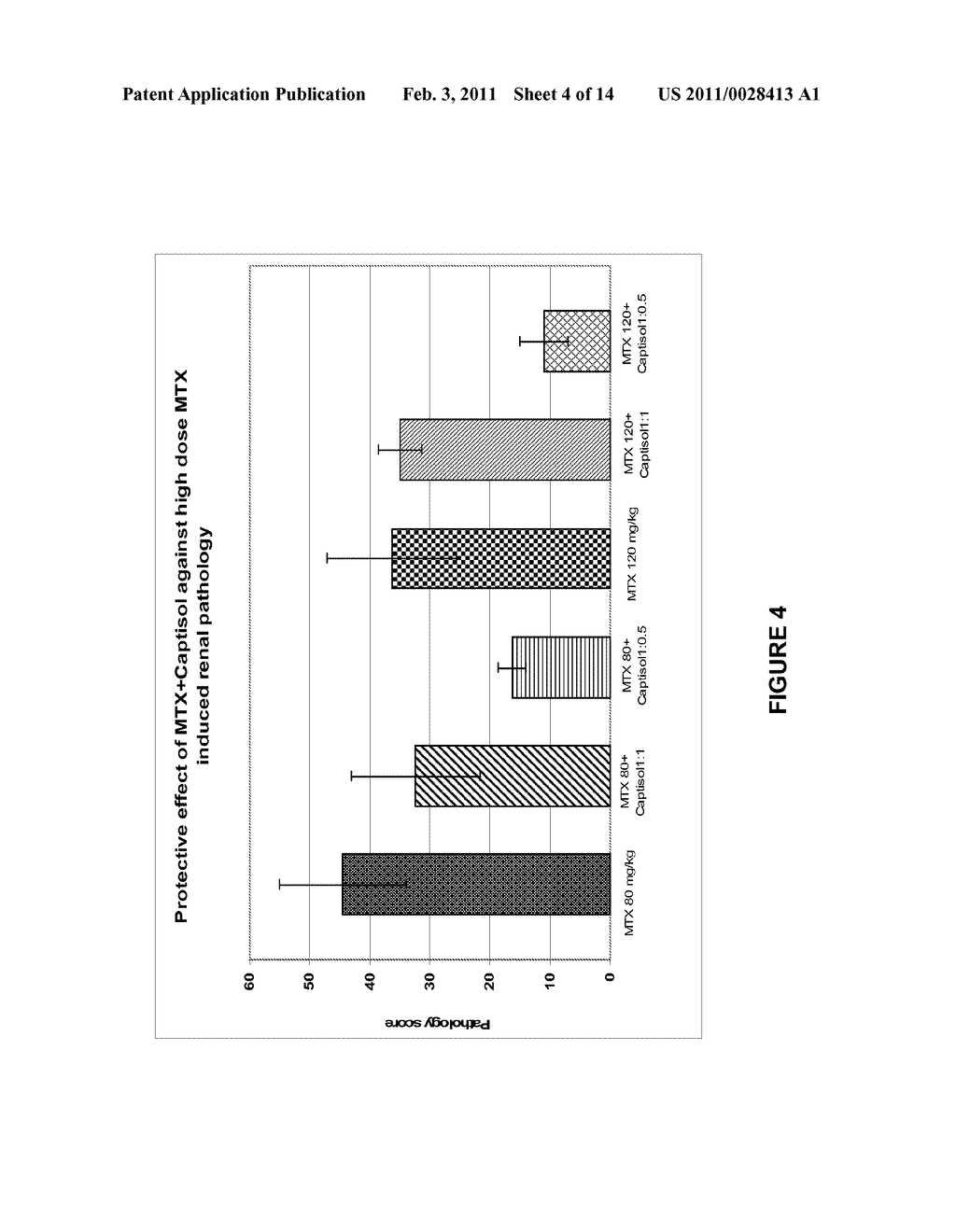 Methods of Reducing Methotrexate Nephrotoxicity - diagram, schematic, and image 05