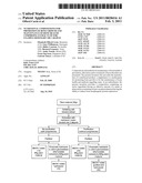 NUTRITIONAL COMPOSITIONS FOR PROMOTION OF BONE GROWTH AND MAINTENANCE OF BONE HEALTH COMPRISING EXTRACTS OF FOR EXAMPLE ROSEMARY OR CARAWAY diagram and image