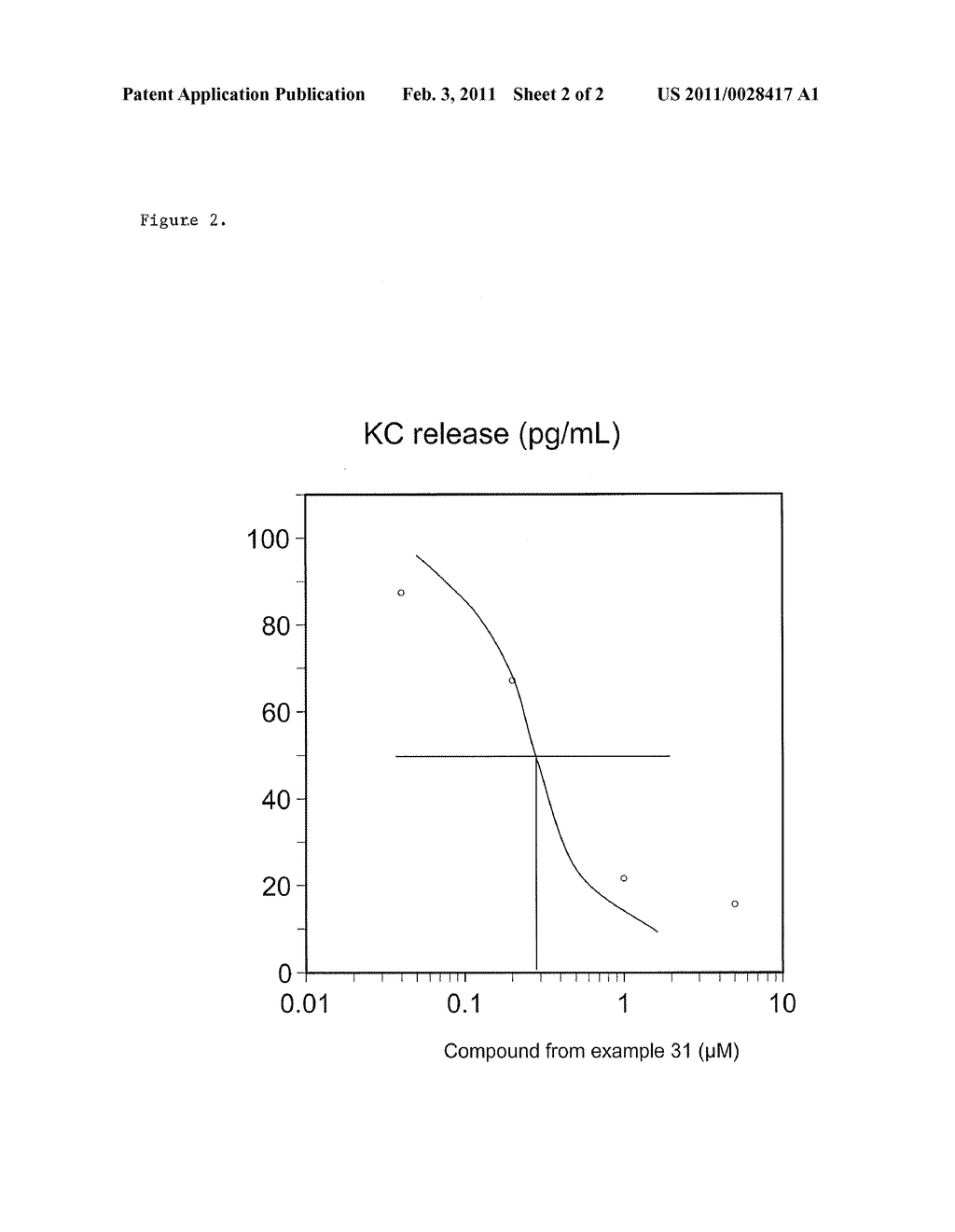 Macrocyclic Compounds and Methods of Use Thereof - diagram, schematic, and image 03