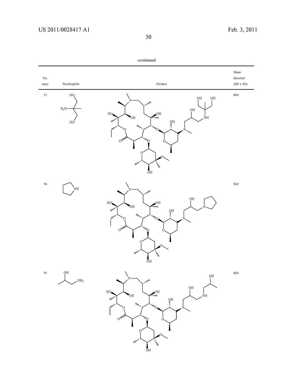 Macrocyclic Compounds and Methods of Use Thereof - diagram, schematic, and image 33
