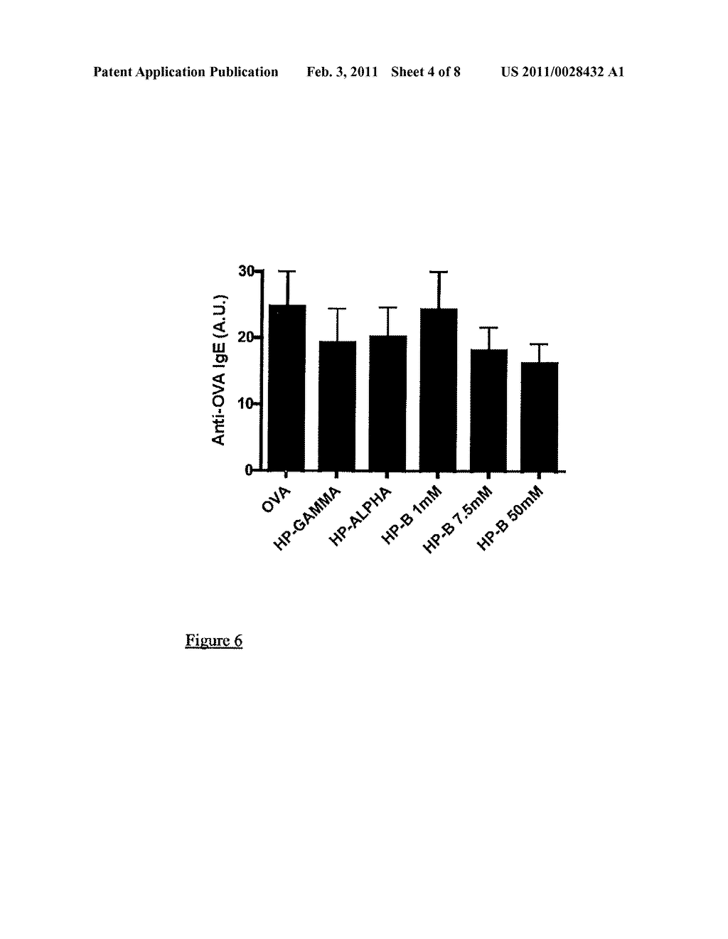 USE OF CYCLODEXTRIN FOR TREATMENT AND PREVENTION OF BRONCHIAL INFLAMMATORY DISEASES - diagram, schematic, and image 05