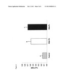 LONG-CHAIN POLYUNSATURATED FATTY ACIDS (LC-PUFA) IN MATERNAL NUTRITION DURING PREGNANCY AND LACTATION diagram and image