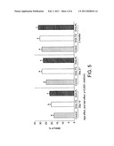 LONG-CHAIN POLYUNSATURATED FATTY ACIDS (LC-PUFA) IN MATERNAL NUTRITION DURING PREGNANCY AND LACTATION diagram and image