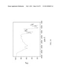 CRYSTALLIZATION METHOD AND BIOAVAILABILITY diagram and image