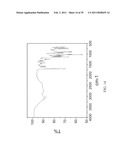 CRYSTALLIZATION METHOD AND BIOAVAILABILITY diagram and image