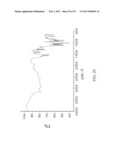 CRYSTALLIZATION METHOD AND BIOAVAILABILITY diagram and image