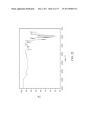 CRYSTALLIZATION METHOD AND BIOAVAILABILITY diagram and image