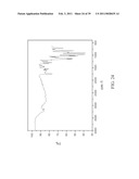 CRYSTALLIZATION METHOD AND BIOAVAILABILITY diagram and image