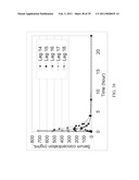 CRYSTALLIZATION METHOD AND BIOAVAILABILITY diagram and image