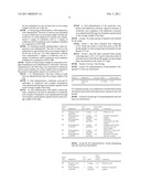 CRYSTALLIZATION METHOD AND BIOAVAILABILITY diagram and image