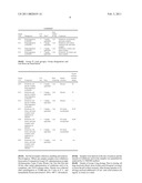 CRYSTALLIZATION METHOD AND BIOAVAILABILITY diagram and image