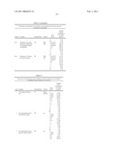 CRYSTALLIZATION METHOD AND BIOAVAILABILITY diagram and image