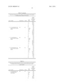 CRYSTALLIZATION METHOD AND BIOAVAILABILITY diagram and image