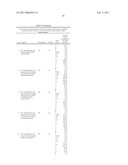 CRYSTALLIZATION METHOD AND BIOAVAILABILITY diagram and image