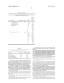 CRYSTALLIZATION METHOD AND BIOAVAILABILITY diagram and image