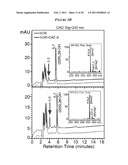 LIGANDS FOR NEMATODE NUCLEAR RECEPTORS AND USES THEREOF diagram and image