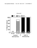 LIGANDS FOR NEMATODE NUCLEAR RECEPTORS AND USES THEREOF diagram and image