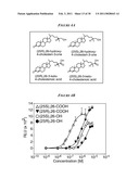 LIGANDS FOR NEMATODE NUCLEAR RECEPTORS AND USES THEREOF diagram and image