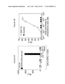 LIGANDS FOR NEMATODE NUCLEAR RECEPTORS AND USES THEREOF diagram and image