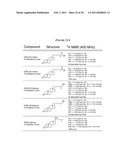 LIGANDS FOR NEMATODE NUCLEAR RECEPTORS AND USES THEREOF diagram and image