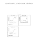 LIGANDS FOR NEMATODE NUCLEAR RECEPTORS AND USES THEREOF diagram and image