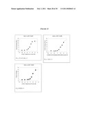 LIGANDS FOR NEMATODE NUCLEAR RECEPTORS AND USES THEREOF diagram and image