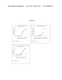 LIGANDS FOR NEMATODE NUCLEAR RECEPTORS AND USES THEREOF diagram and image