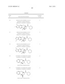 Urea derivatives of benzomorphanes and related scaffolds, medicaments containing such compounds and their use diagram and image