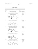 Urea derivatives of benzomorphanes and related scaffolds, medicaments containing such compounds and their use diagram and image