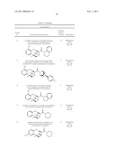 Urea derivatives of benzomorphanes and related scaffolds, medicaments containing such compounds and their use diagram and image