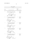 Urea derivatives of benzomorphanes and related scaffolds, medicaments containing such compounds and their use diagram and image