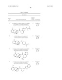 Urea derivatives of benzomorphanes and related scaffolds, medicaments containing such compounds and their use diagram and image