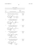 Urea derivatives of benzomorphanes and related scaffolds, medicaments containing such compounds and their use diagram and image