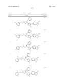 ARYLPROPIONAMIDE, ARYLACRYLAMIDE, ARYLPROPYNAMIDE, OR ARYLMETHYLUREA ANALOGS AS FACTOR XIA INHIBITORS diagram and image