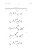 ARYLPROPIONAMIDE, ARYLACRYLAMIDE, ARYLPROPYNAMIDE, OR ARYLMETHYLUREA ANALOGS AS FACTOR XIA INHIBITORS diagram and image