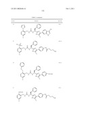 ARYLPROPIONAMIDE, ARYLACRYLAMIDE, ARYLPROPYNAMIDE, OR ARYLMETHYLUREA ANALOGS AS FACTOR XIA INHIBITORS diagram and image