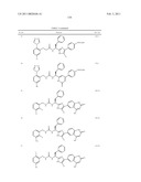 ARYLPROPIONAMIDE, ARYLACRYLAMIDE, ARYLPROPYNAMIDE, OR ARYLMETHYLUREA ANALOGS AS FACTOR XIA INHIBITORS diagram and image